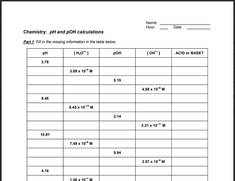 Autoionization of Water | Enhance Your Understanding – Act Now — CHEMDUNN